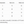 Zimmermann 2026 Dress 403660